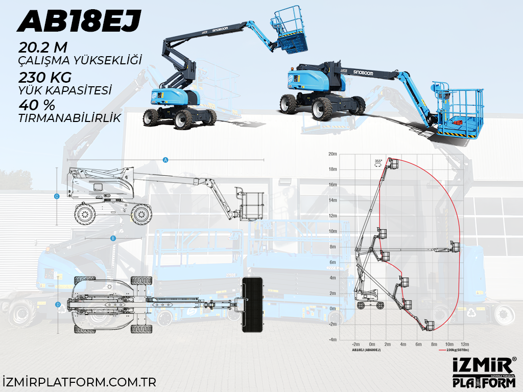 Ak�l� Eklemli Manlift 20 Metrelik