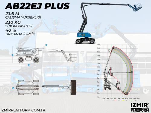 Ak�l� Eklemli Manlift 24 Metrelik
