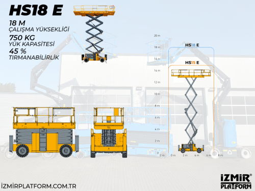 Akülü Makaslı Manlift 18 Metrelik